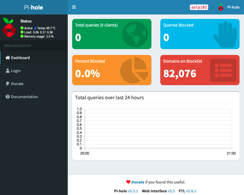 Pi-Hole admin screen